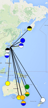 Banding origins Mokpo